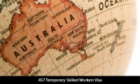 457 Temporary Skilled Workers Visa