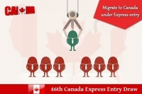 Skilled-Workers-to-Immigrate-to-Canada