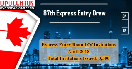 canada-express-entry-87th-draw