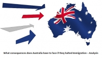 Australia immigration