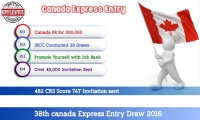 38th-Draw-of-Canada-Express-Entry-2016