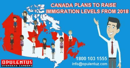 Immigration-to-Canada