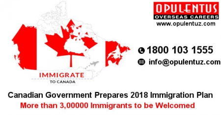Canada-Immigration-Process-2018
