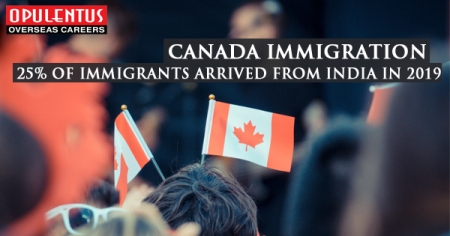 Canada Immigration