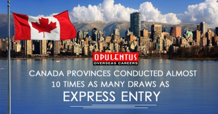 Canada Express Entry Draws