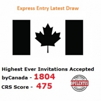 Canada-Express-Entry-45th-Draw-2016