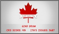 62nd Draw - Canada Express Entry