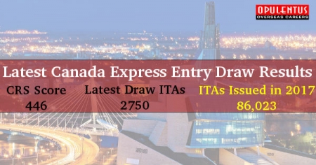Express-Entry-Dec20th-Draw-Results