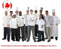 Canada-Food-Industry-Attracted-Highest-Number-of-Migrant-Workers
