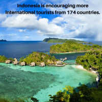 Indonesia-Travel-Visa-for-Foreigners