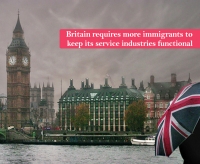 UK Immigrantion