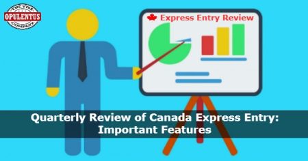 quarterly-review-of-canada-express-entry