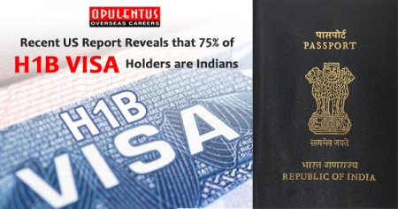 H1B Visa