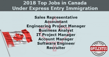 2018-Top-jobs-in-Canada-Under-Express-Entry-Immigration