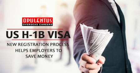 H1B Visa