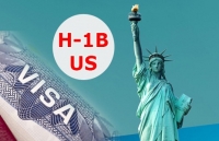 H1B-Visa-Lottery-System-Completed